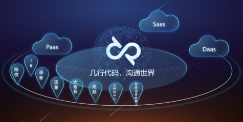 云訊科技 以大數據與AI賦能，重新定義云通信的未來